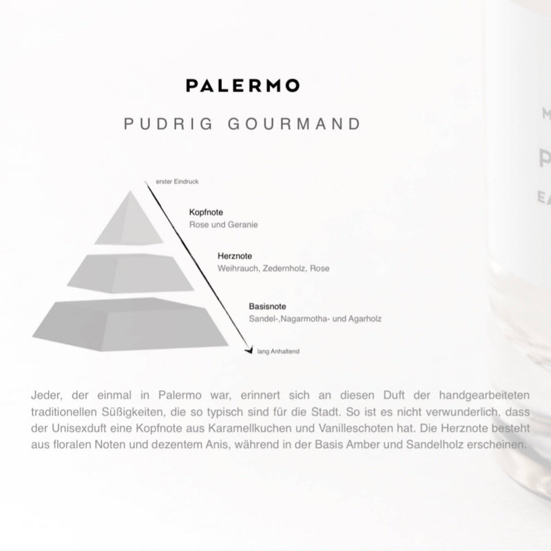 Palermo Perfum Oil Duft Pyramide